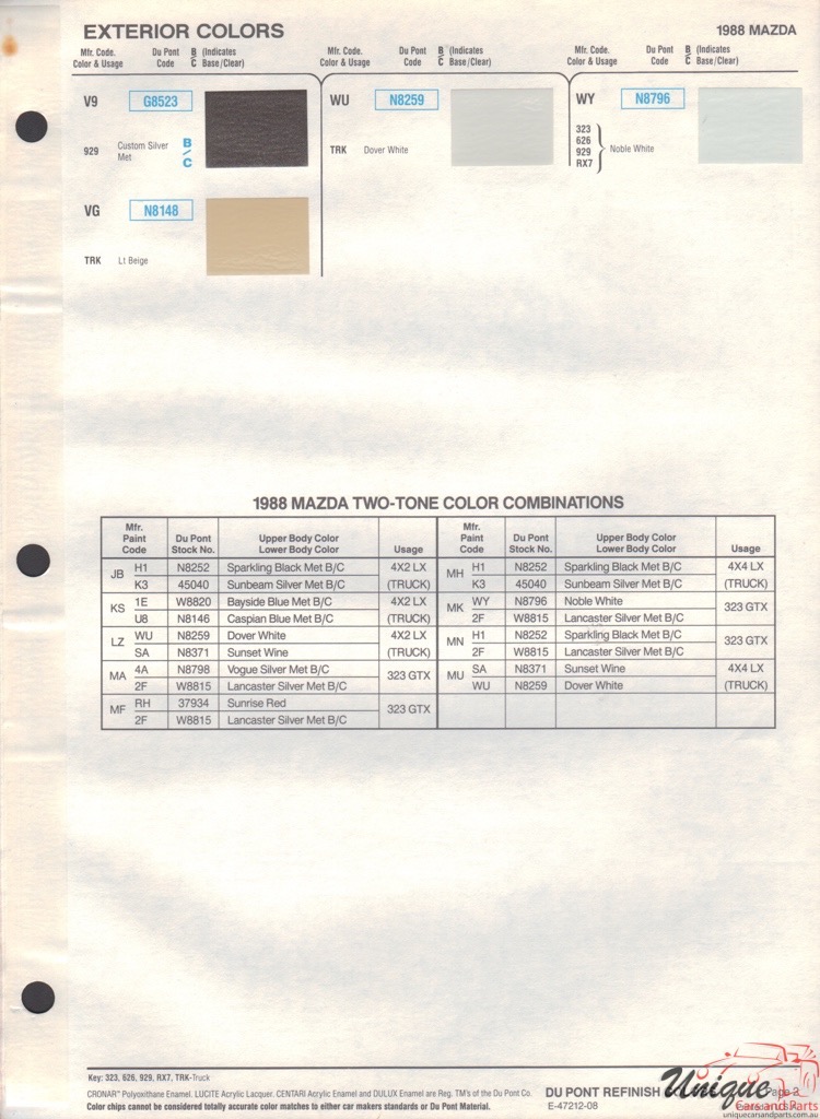 1988 Mazda Paint Charts DuPont 2